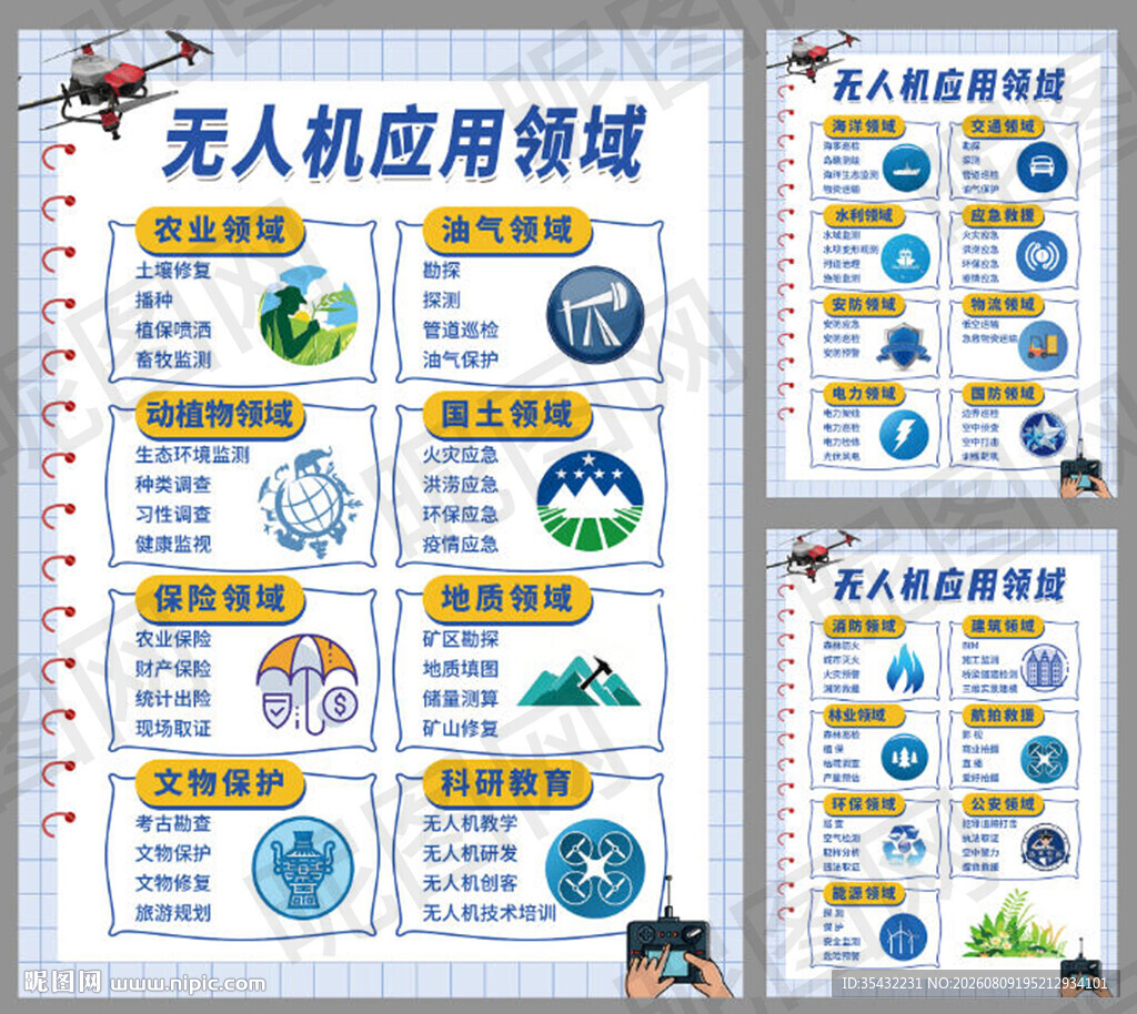 无人机应用领域信息展示图