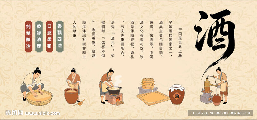 古代饮酿酒海报