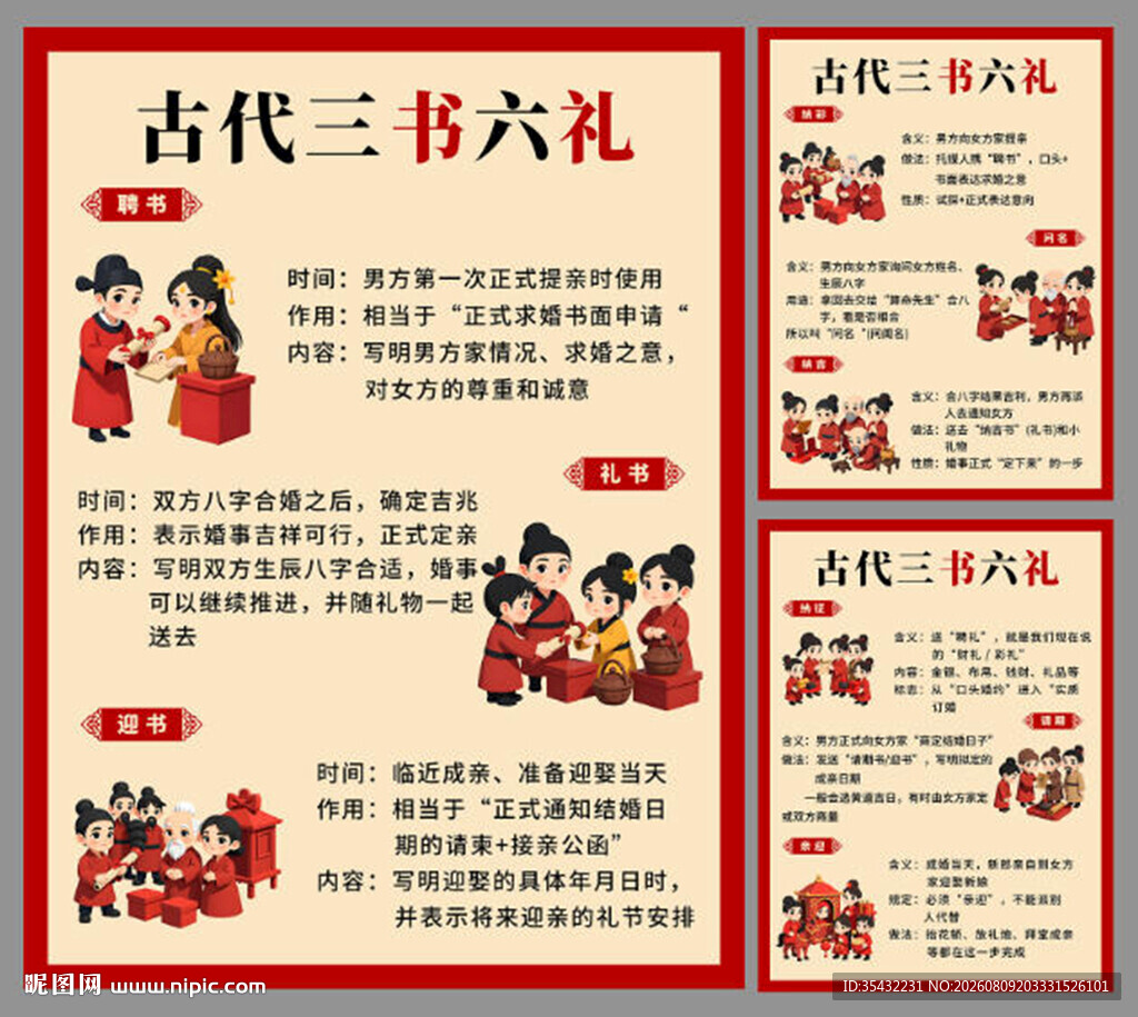 古代三书六礼传统婚俗介绍