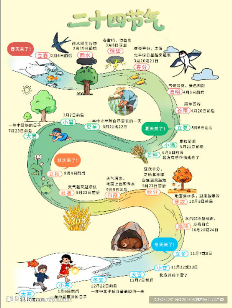 二十四节气知识趣味展示图