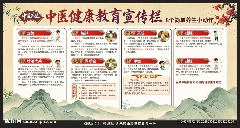中医养生健康教育宣传栏