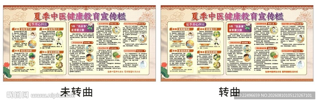 中医养生保健 中医养生素养 