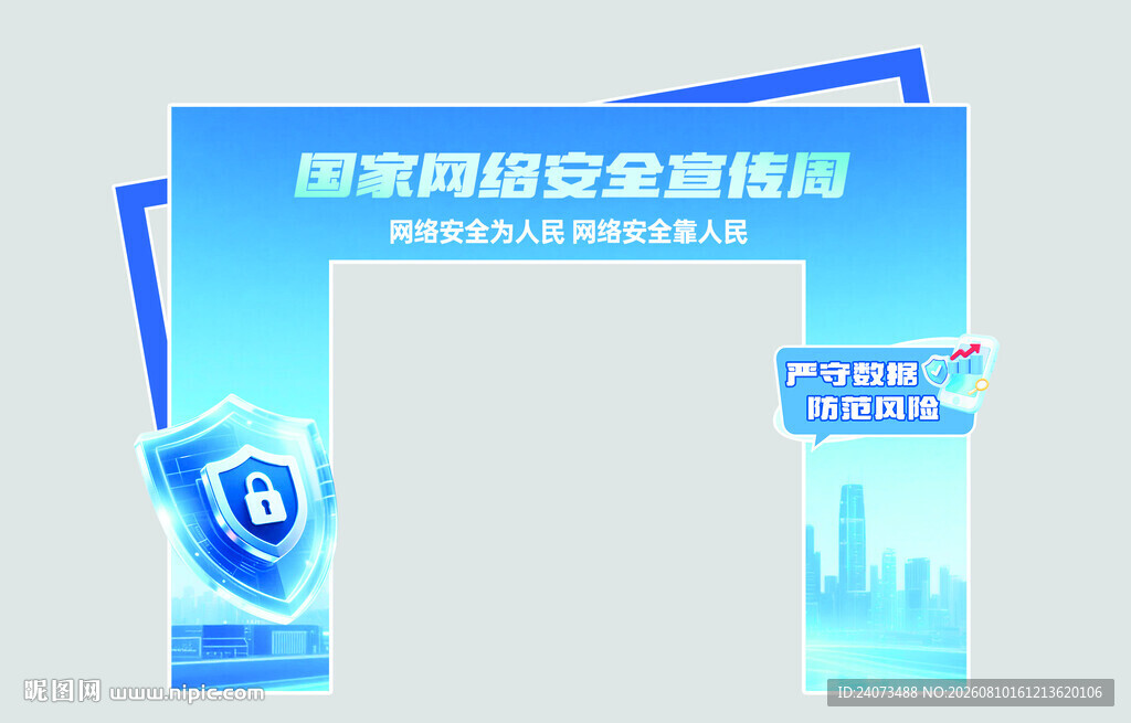 门头