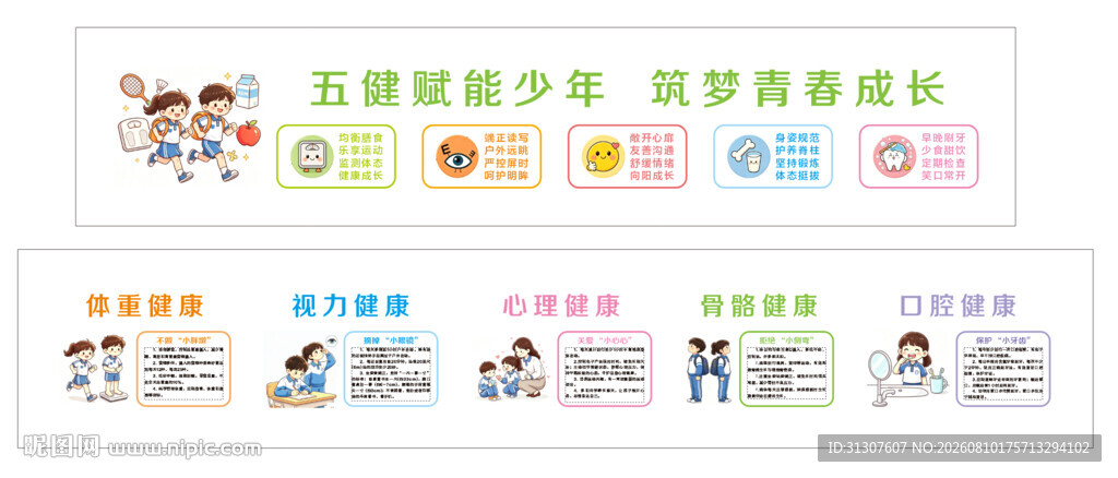 五健促进行动文化墙