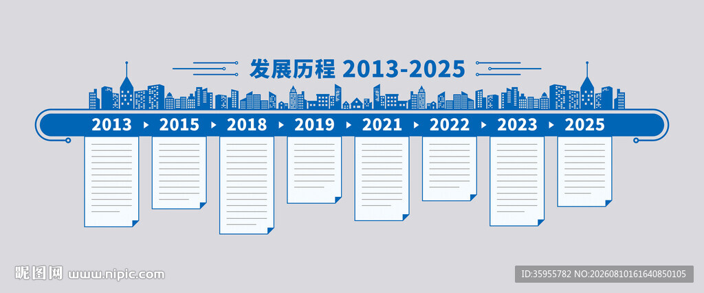 企业发展历程