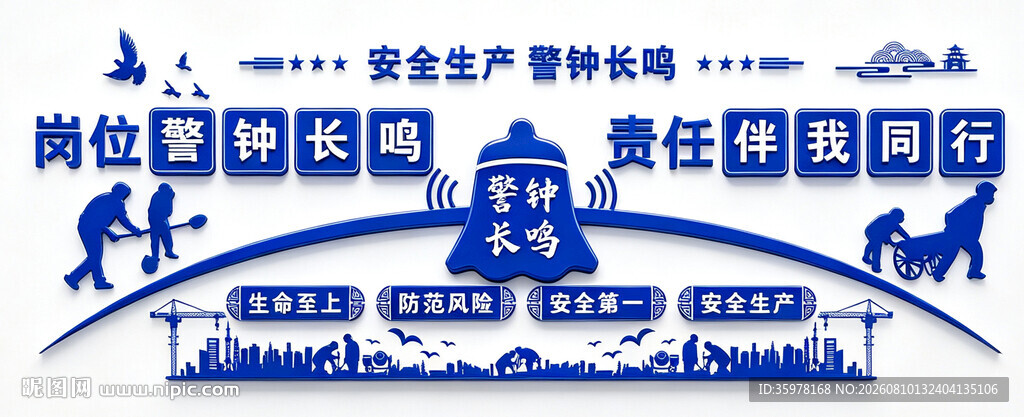 安全生产警钟长鸣文化墙