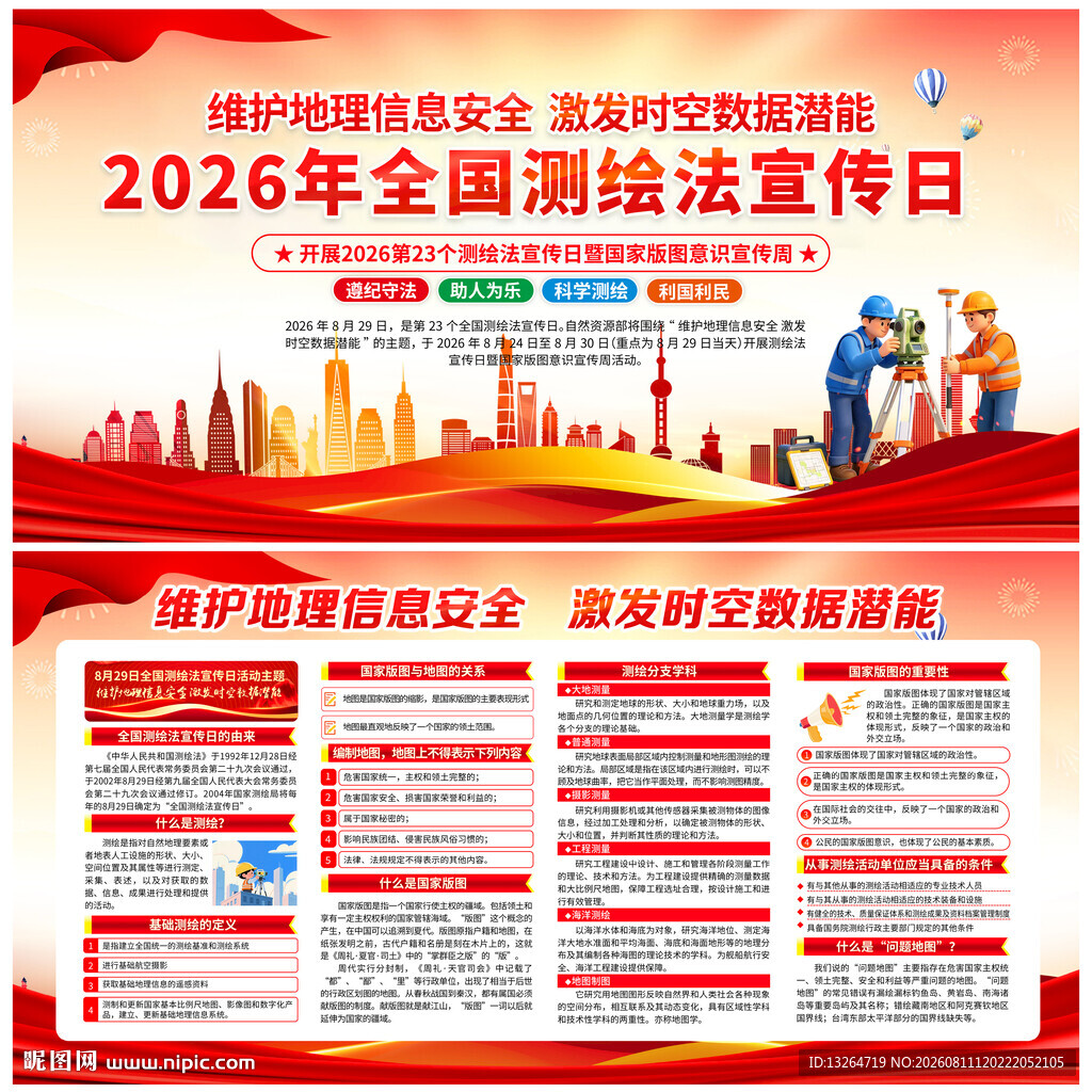 2026全国测绘日展板