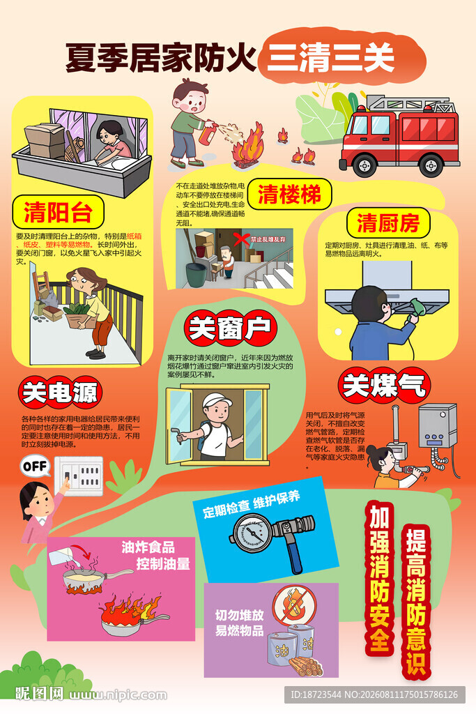 夏季厨房防火三清三关