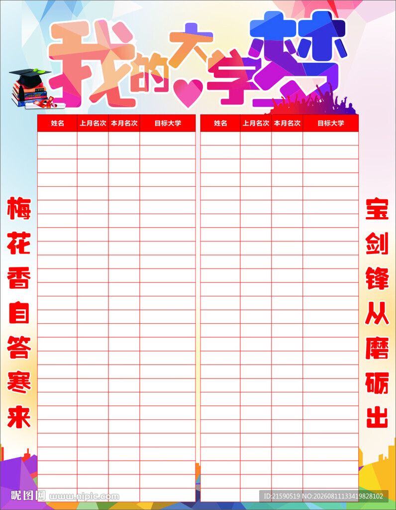我的大学梦