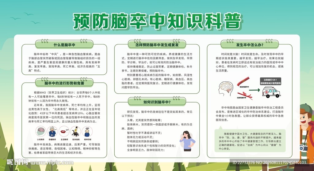 预防防治脑卒中宣传栏展板