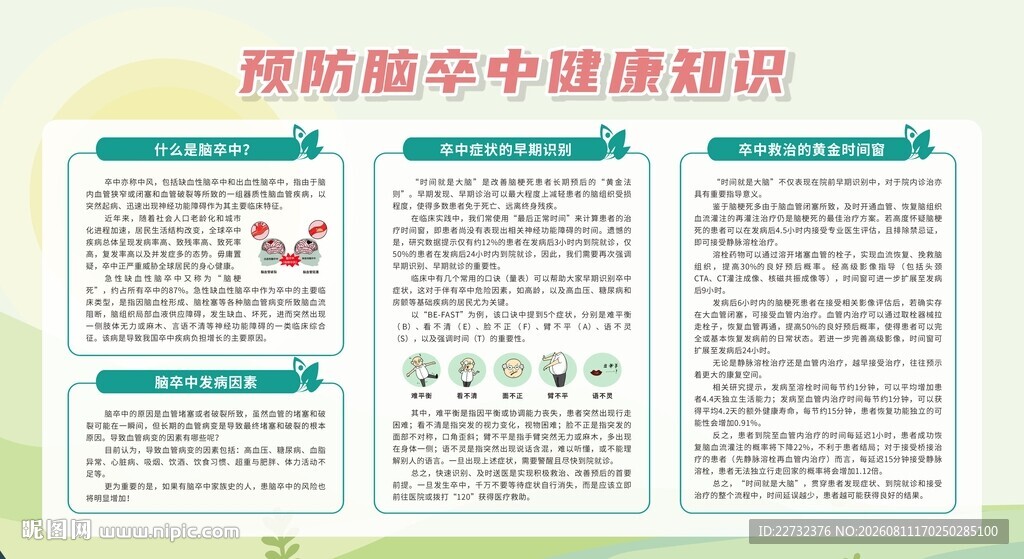 预防脑卒中健康知识