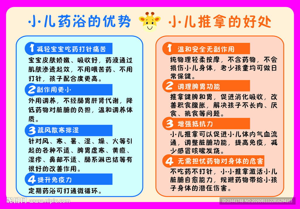 小儿药浴小儿推拿