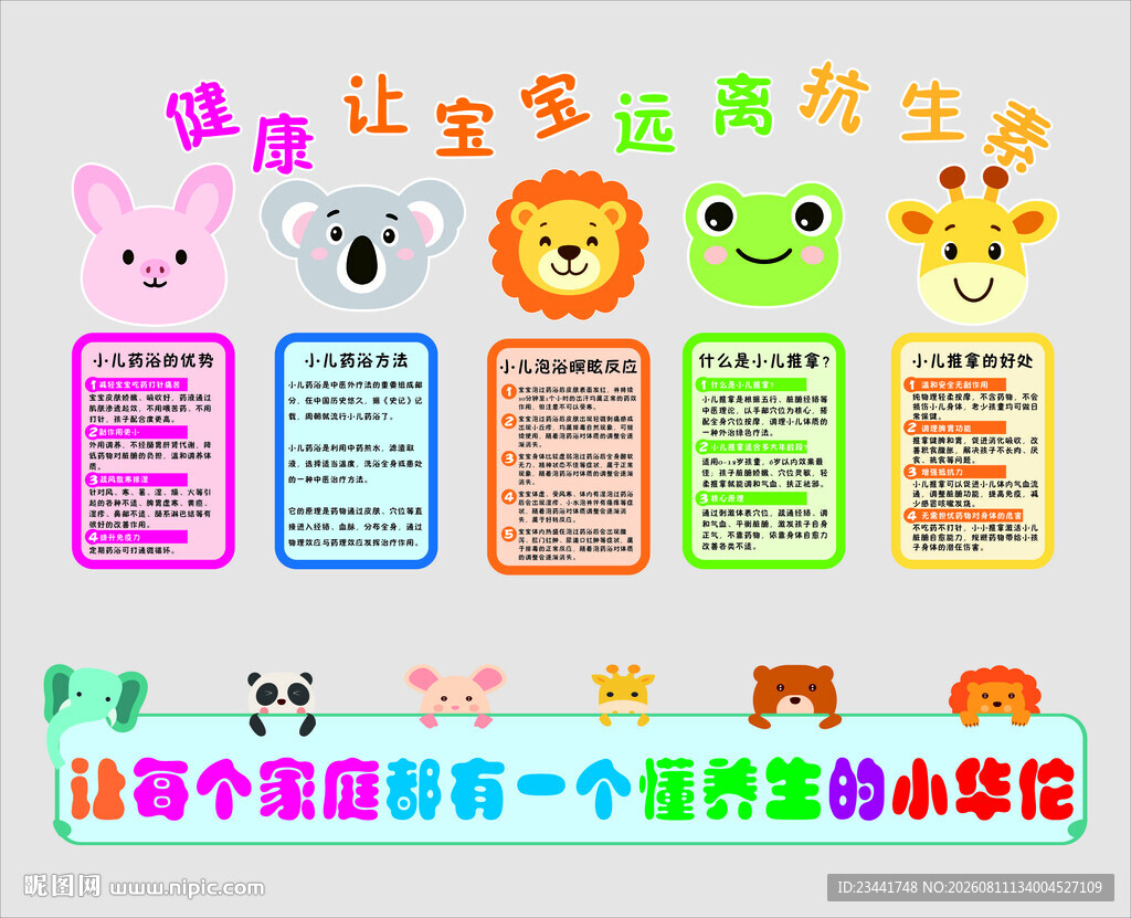 儿科文化墙  