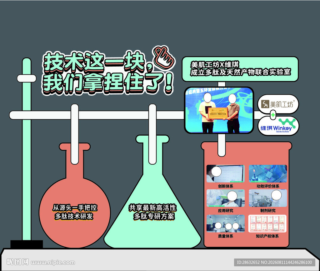 产品文化 