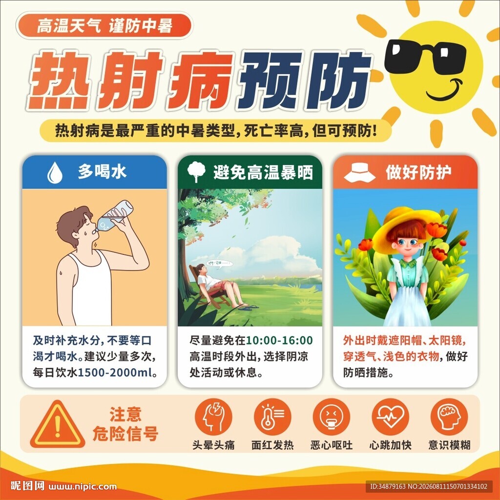 热射病预防知识宣传海报