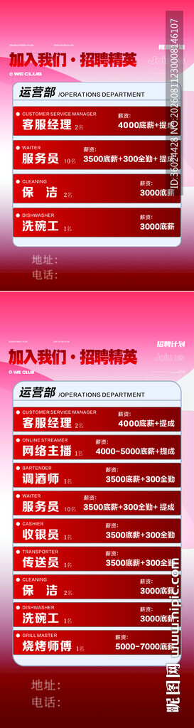红色商务风数据对比图表