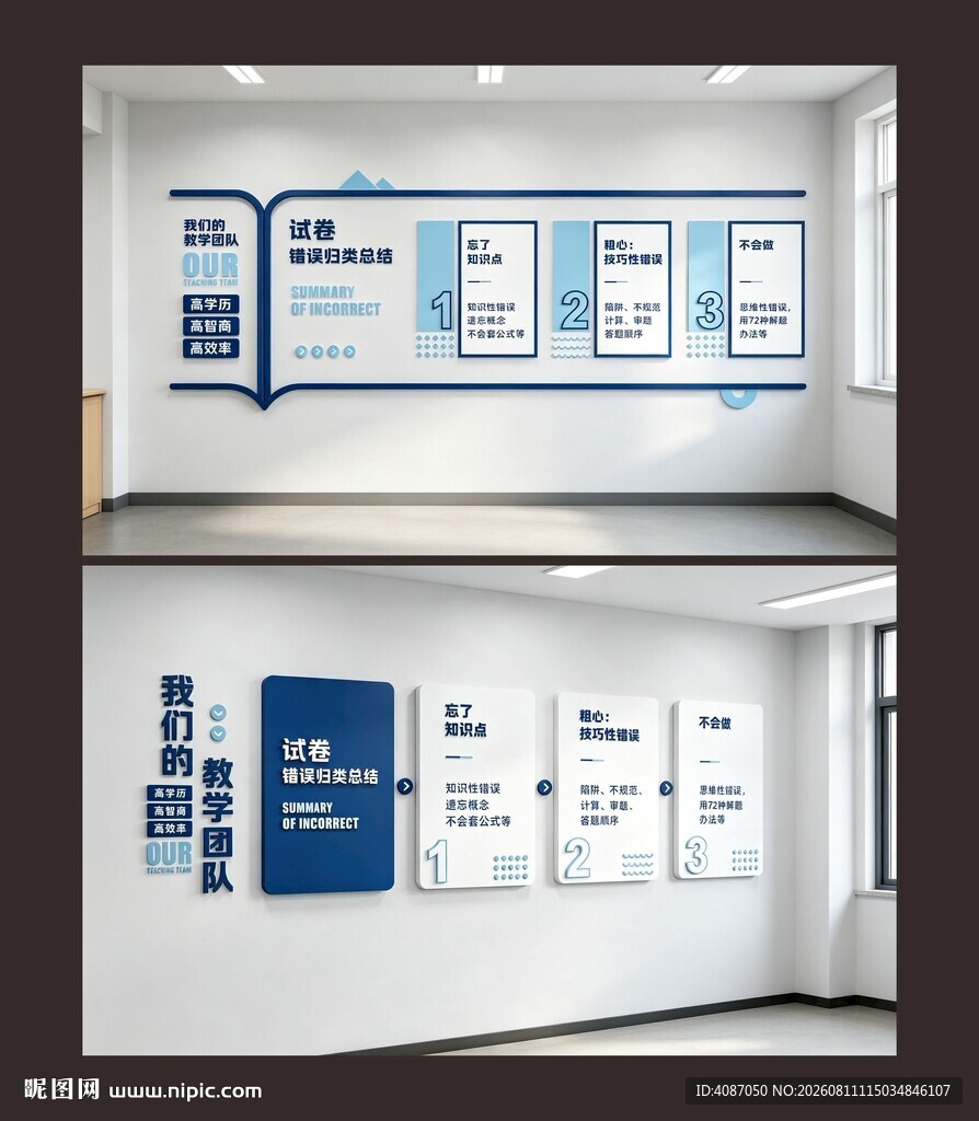 培训学校文化墙