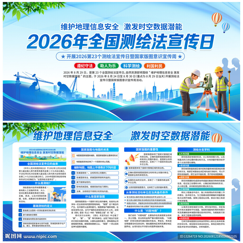 2026全国测绘法宣传日