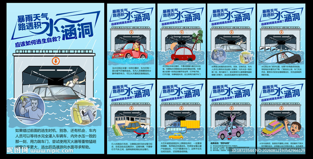 涵洞 积水