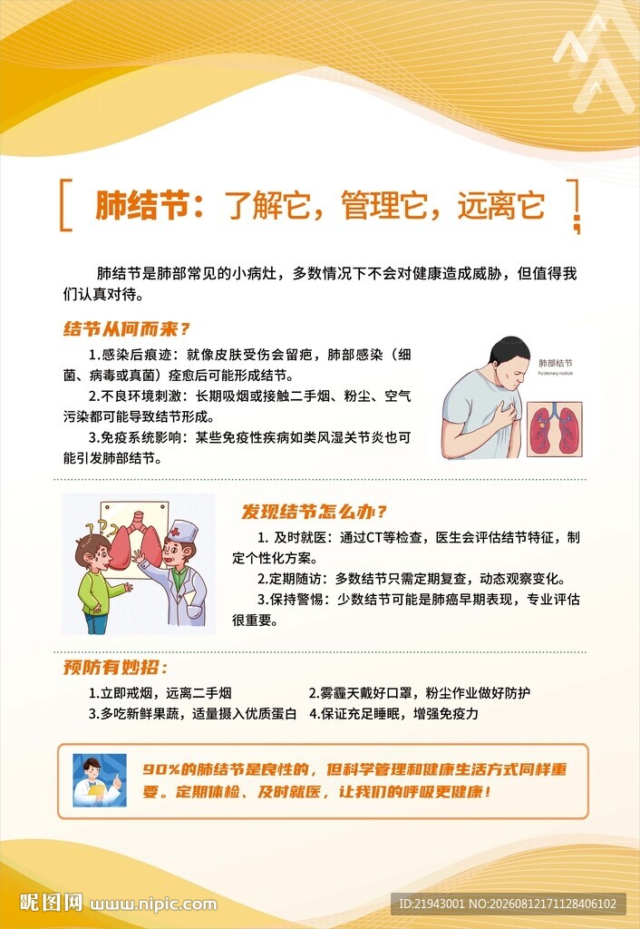 肺结节常识