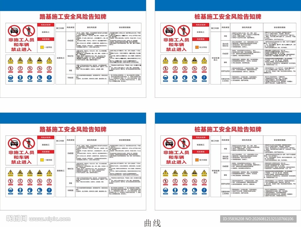 建筑工地 安全风险告知牌