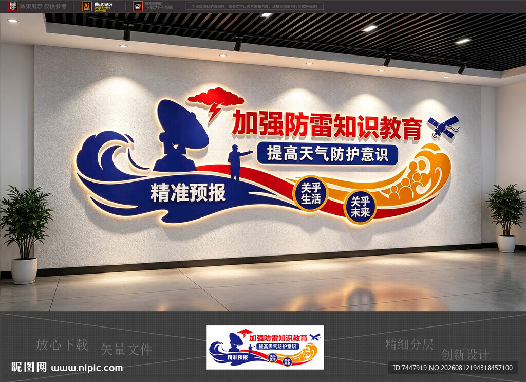 气象标语文化墙