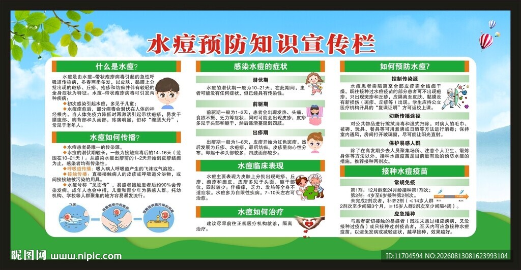 预防水痘知识宣传栏
