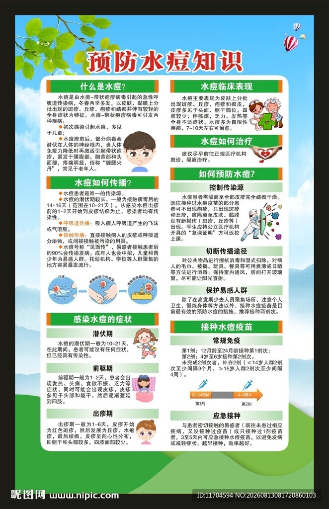 预防水痘知识海报