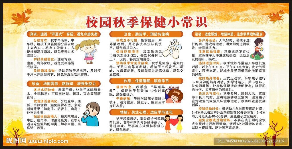秋季健康保健知识宣传栏