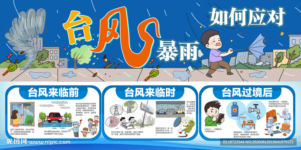 台风暴雨如何应对展板