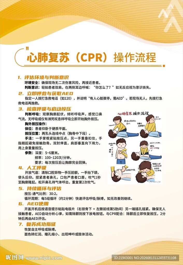 心肺复苏CPR操作流程