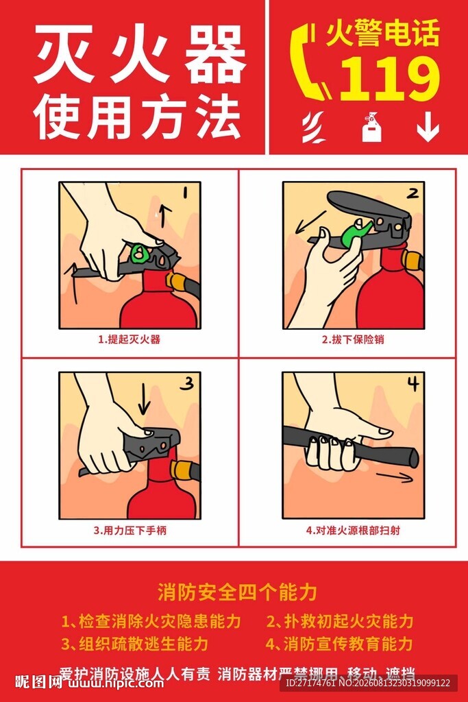 灭火器使用方法图示