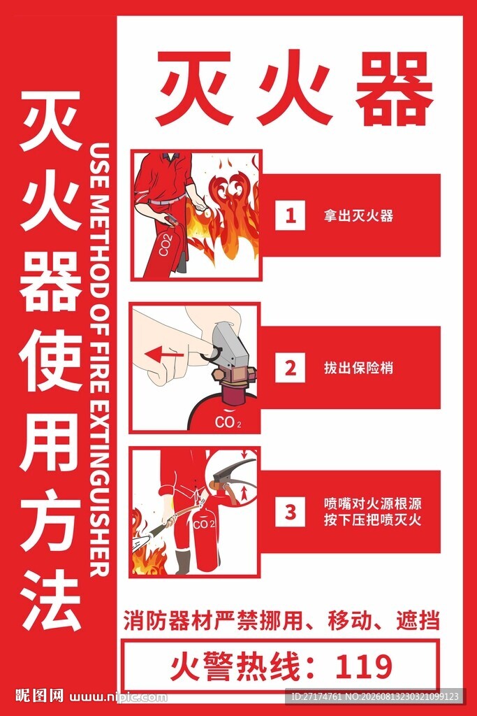 灭火器使用方法宣传海报