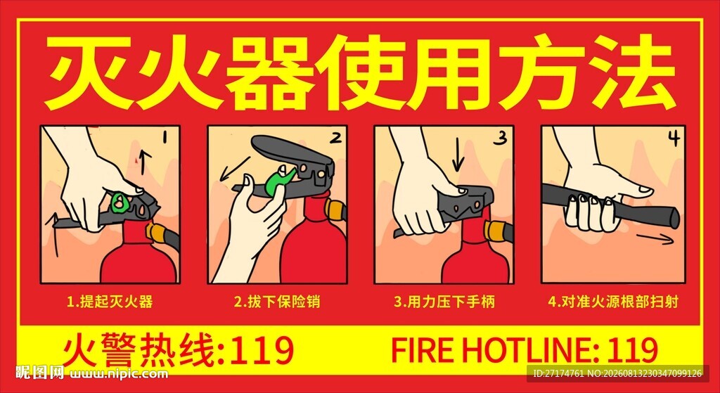 灭火器使用方法图示