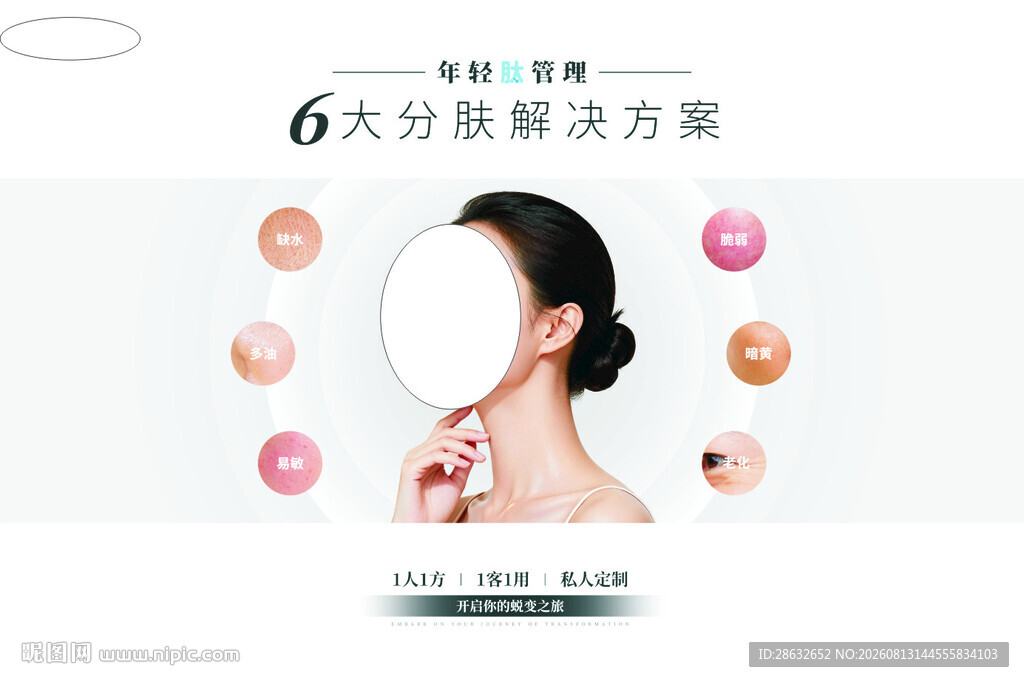 6大分肤解决方案