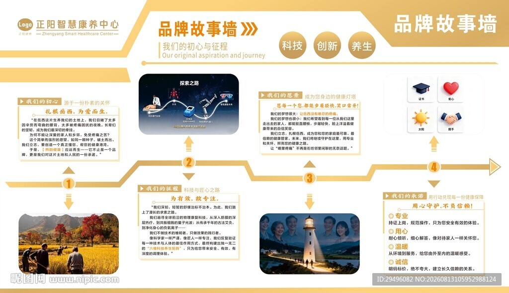 品牌故事墙 