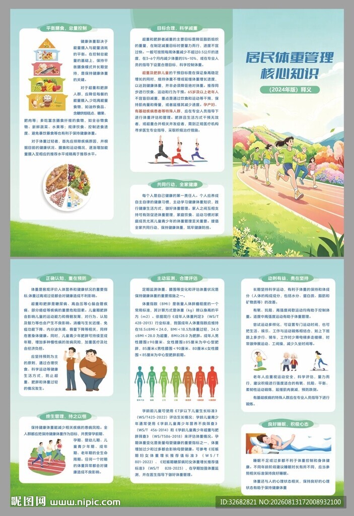 居民体重管理核心知识