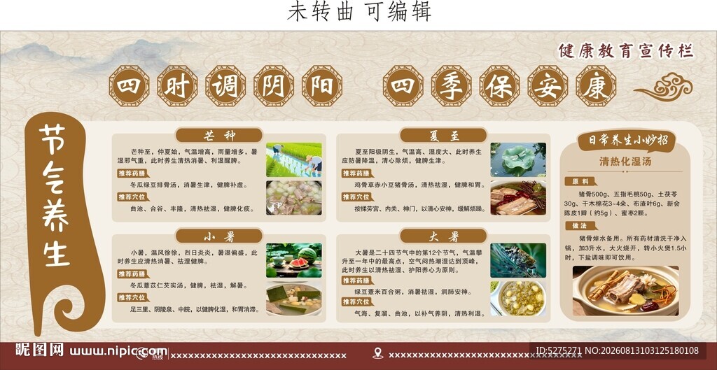 营养膳食搭配指南海报