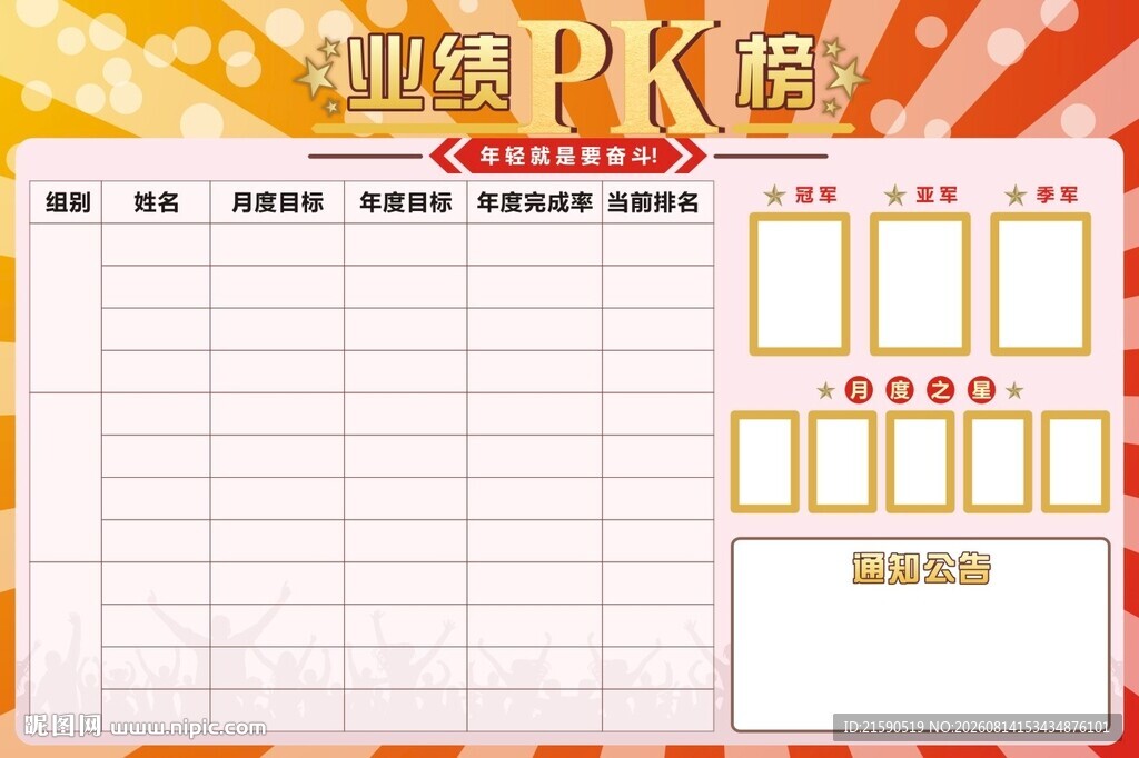 业绩PK榜