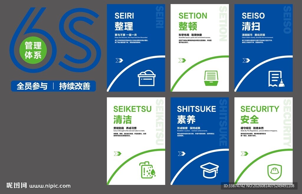 6S管理宣传海报展示