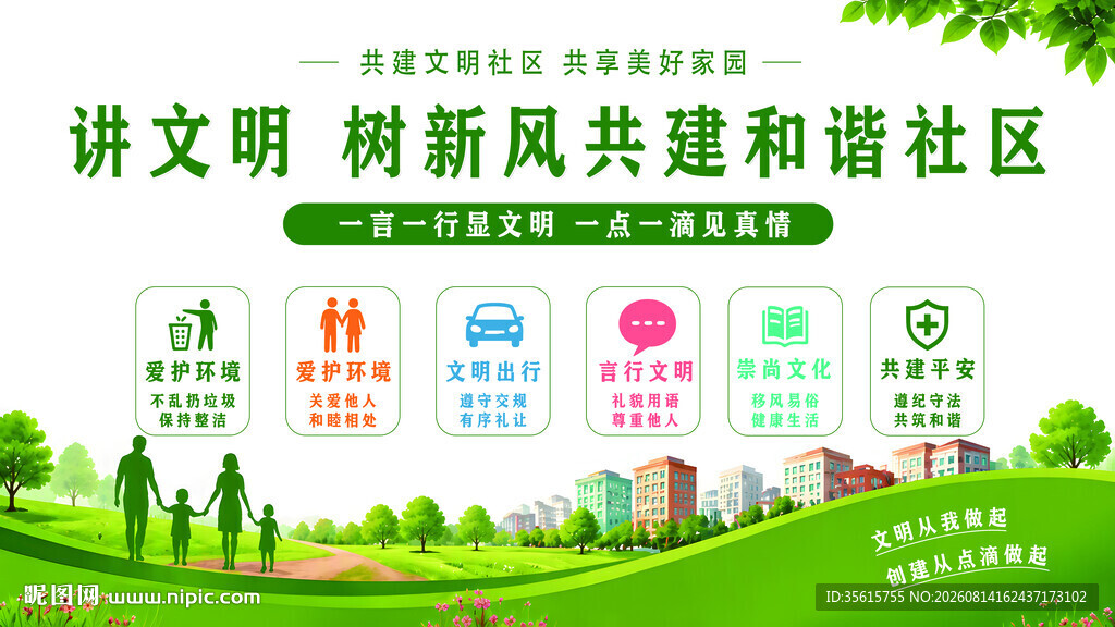 文明社区宣传展板图片
