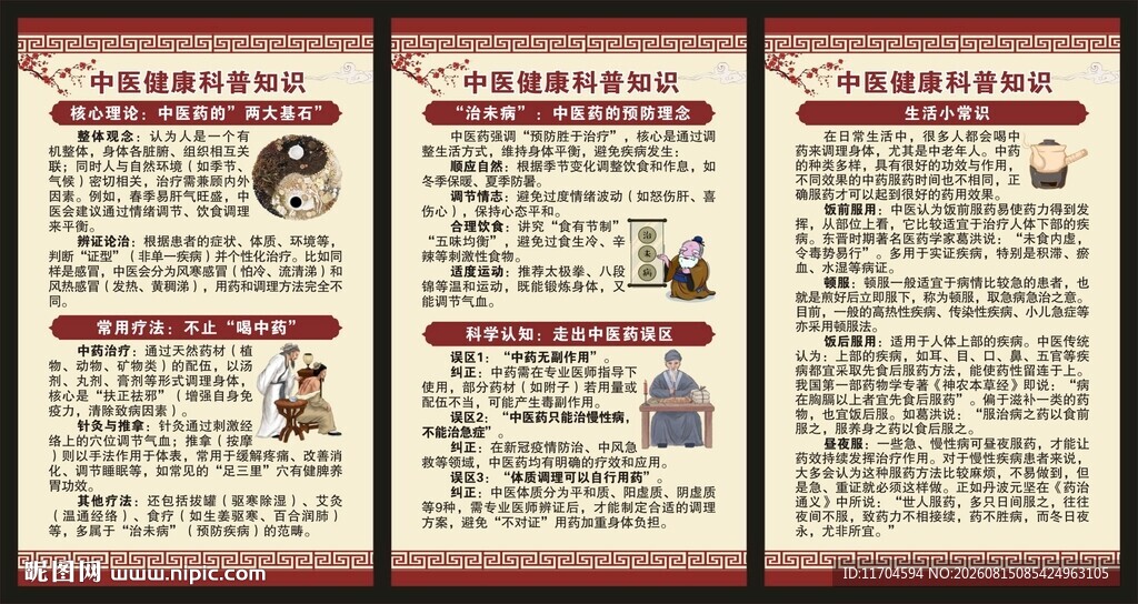 中医健康教育知识展板