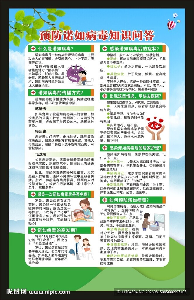 健康教育知识海报