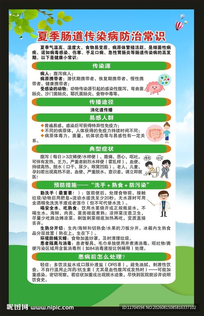 预防肠道传染病知识海报