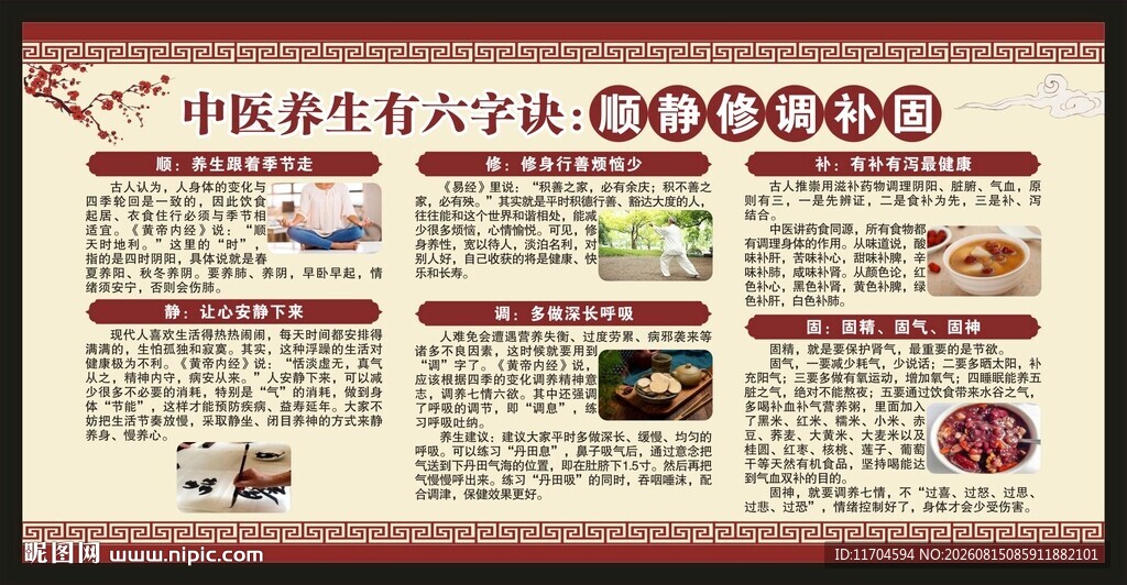 中医养生知识宣传栏
