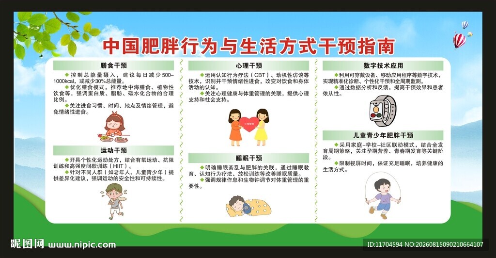 世界防治肥胖日宣传栏