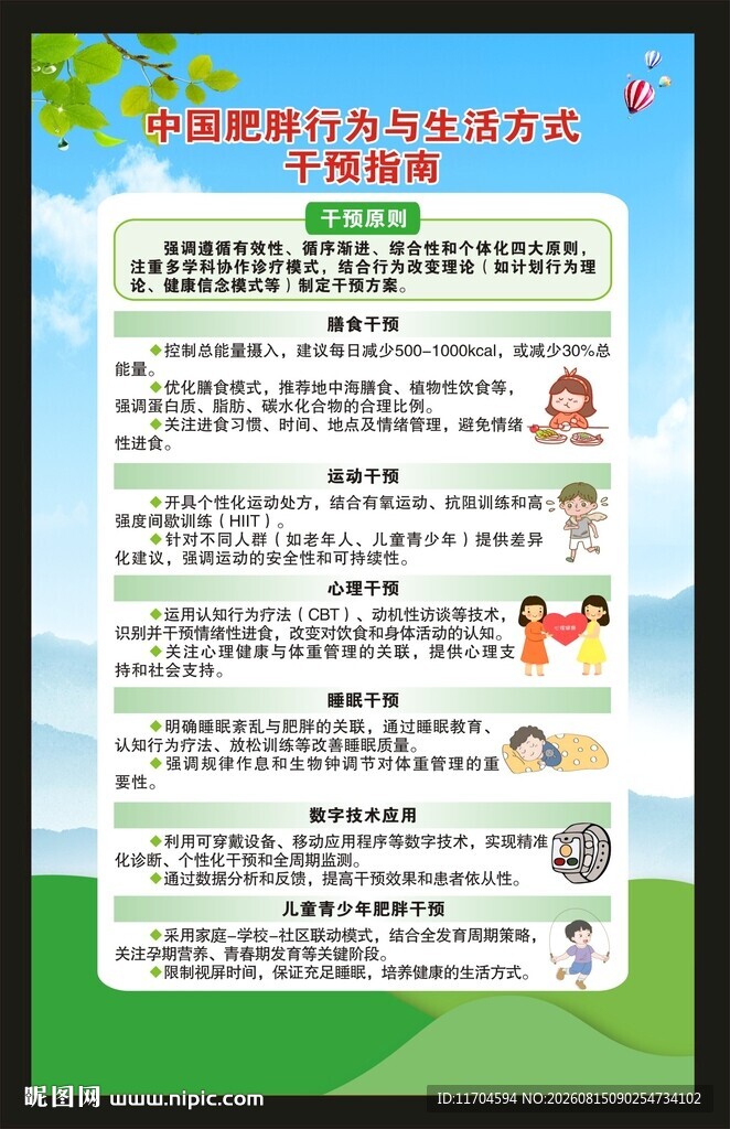 世界防治肥胖日海报