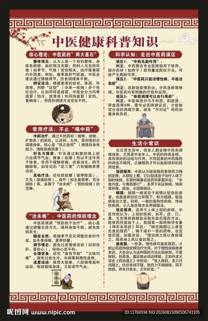 中医健康教育知识海报