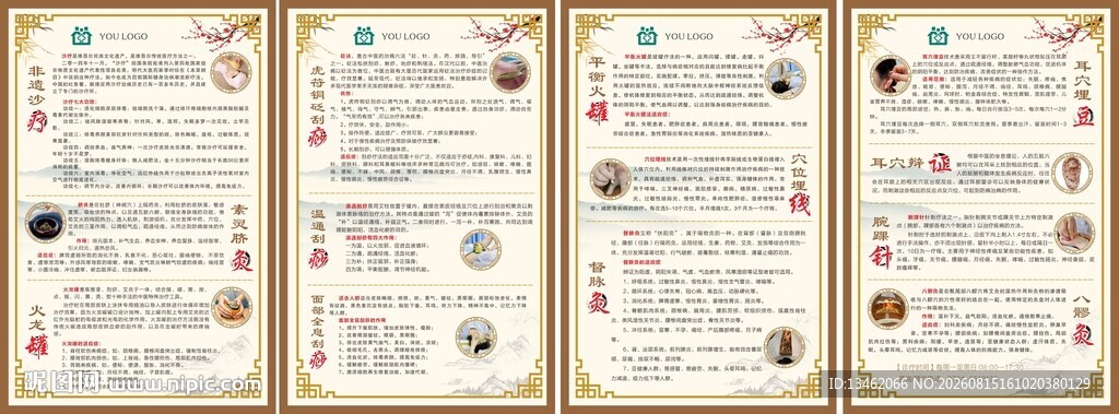 非遗沙疗中医文化展板