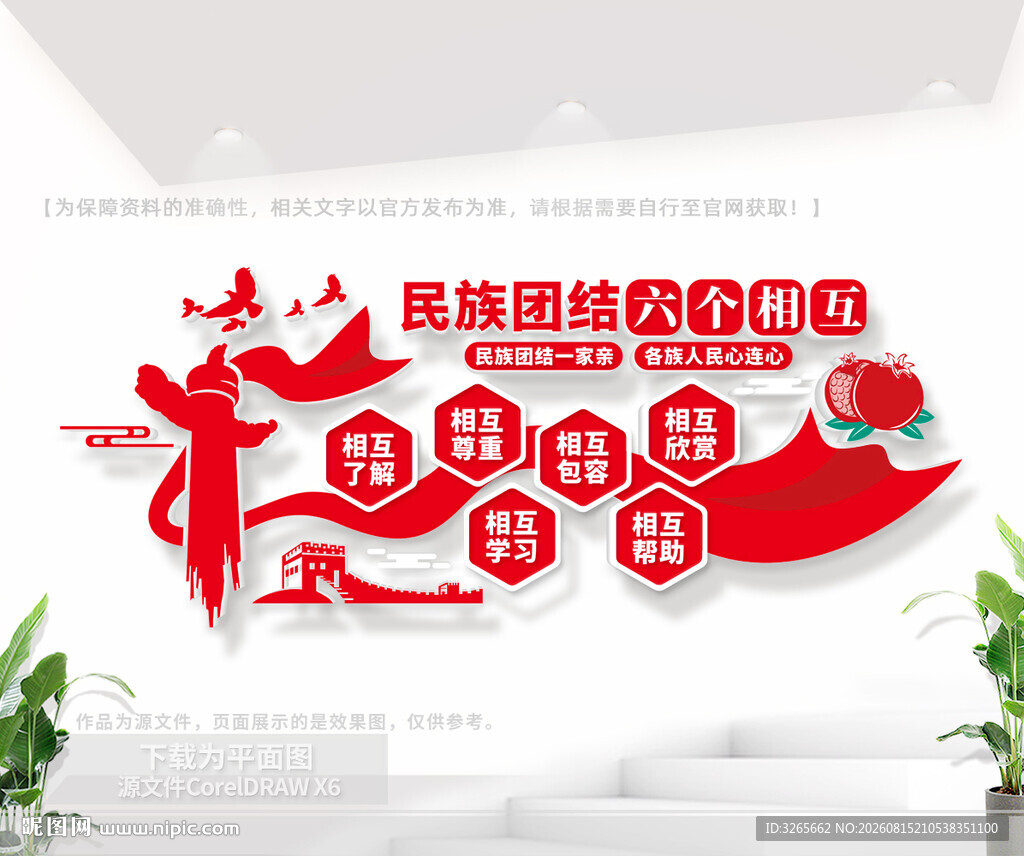 民族团结文化墙
